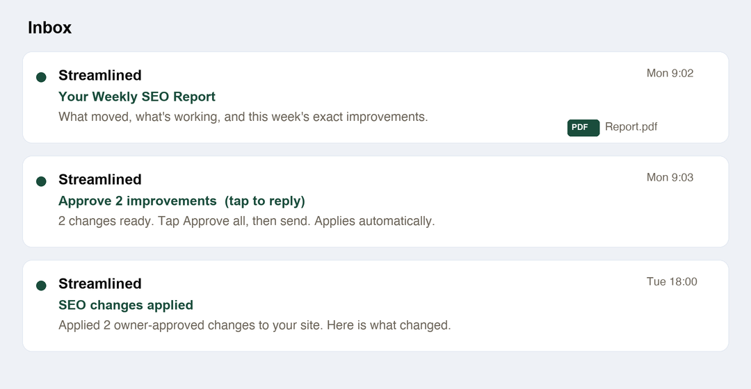 Weekly SEO report and one-tap approval emails in the owner's inbox